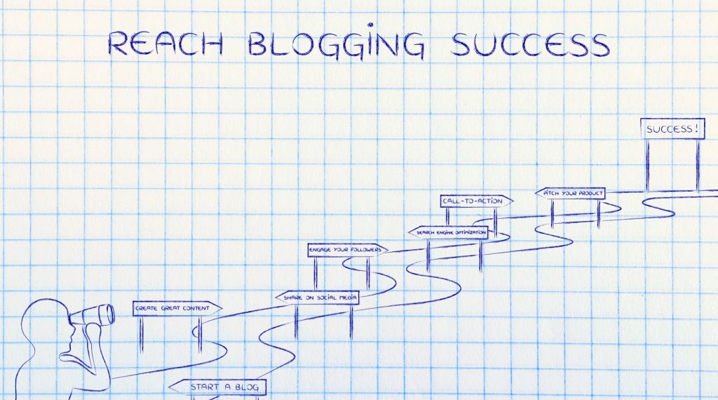 Starten met bloggen strategie
